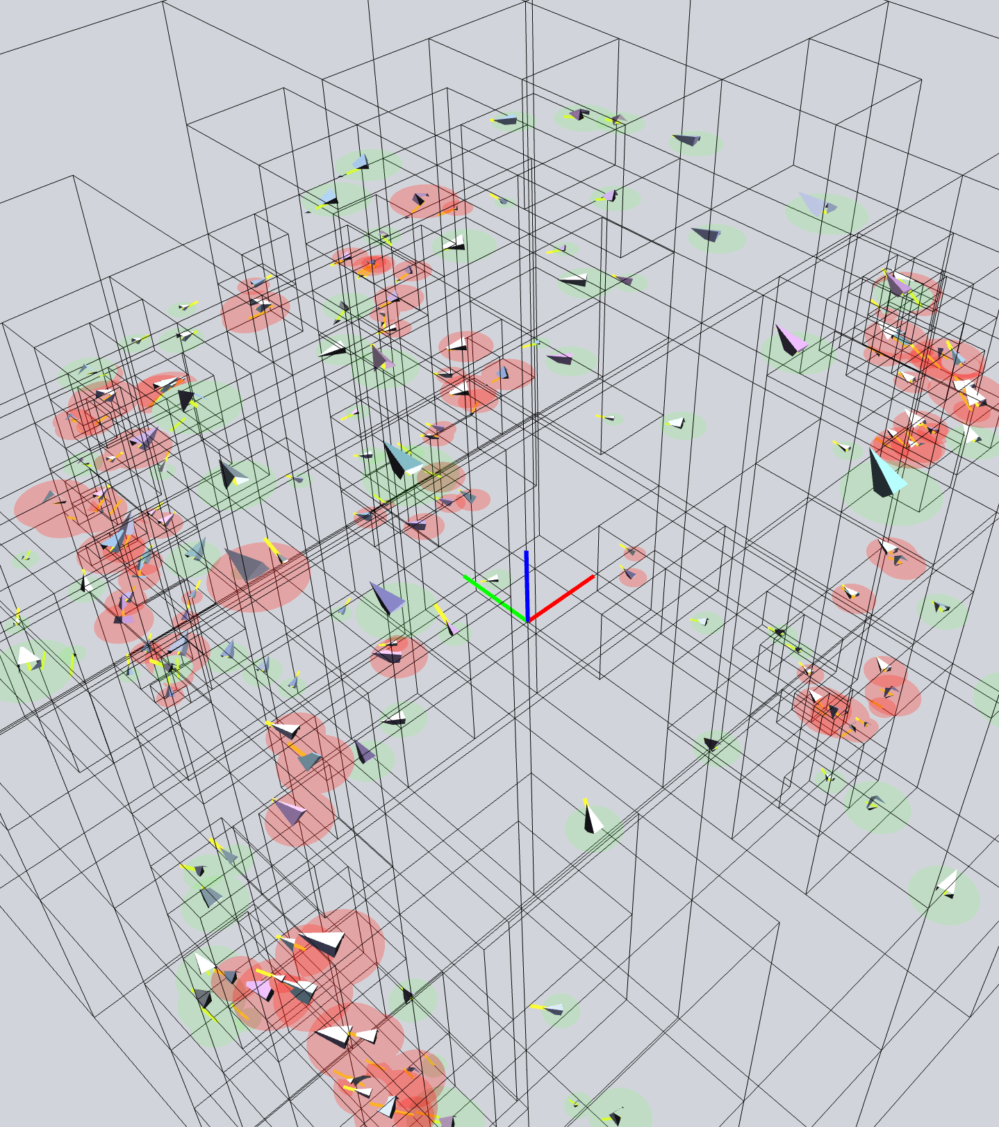Entity-Component Systems Simulation